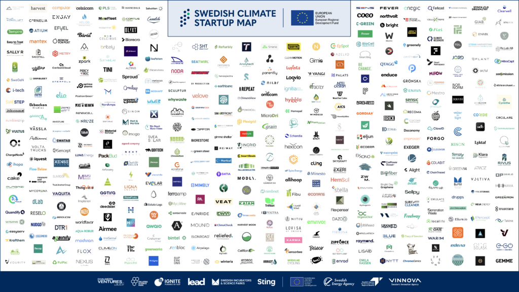 The Map - The Swedish Climate Startup Map